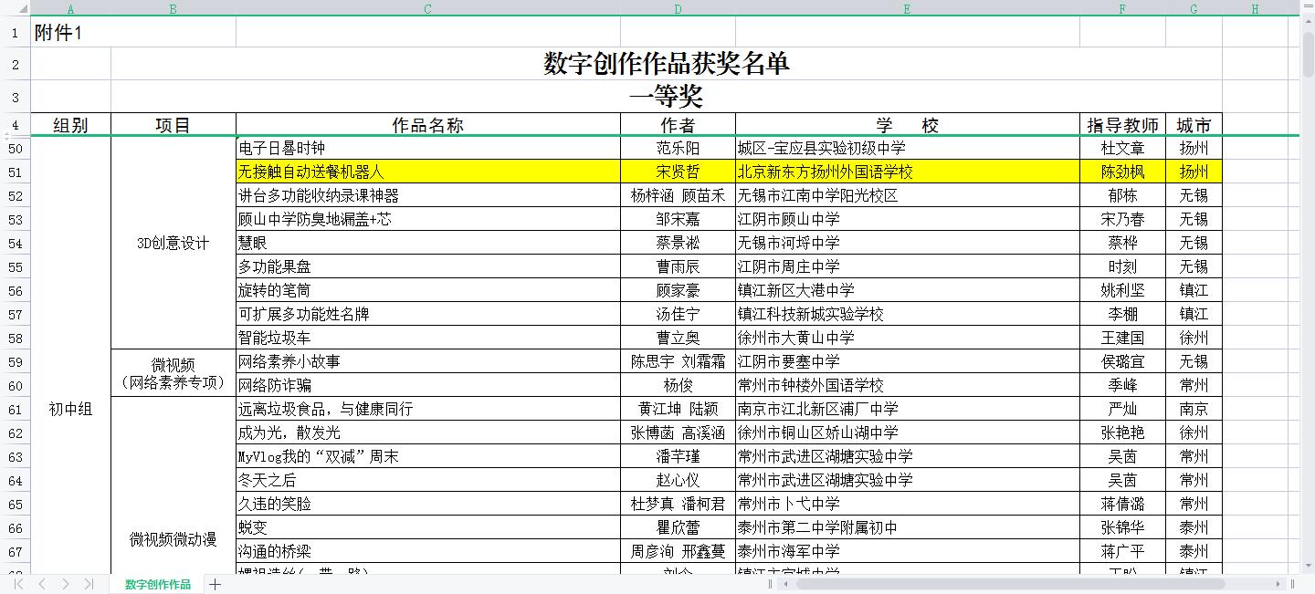 微信图片_202208281455201.jpg 微信图片_202208281455201.jpg
